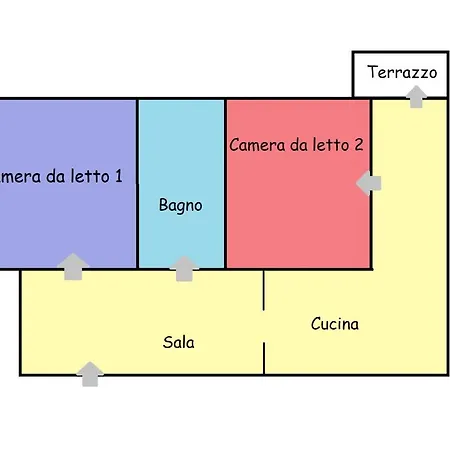Panoramic View Daire